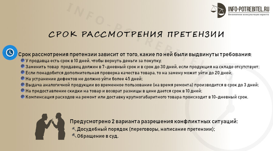 Ответ на претензию по закону о защите прав потребителей образец