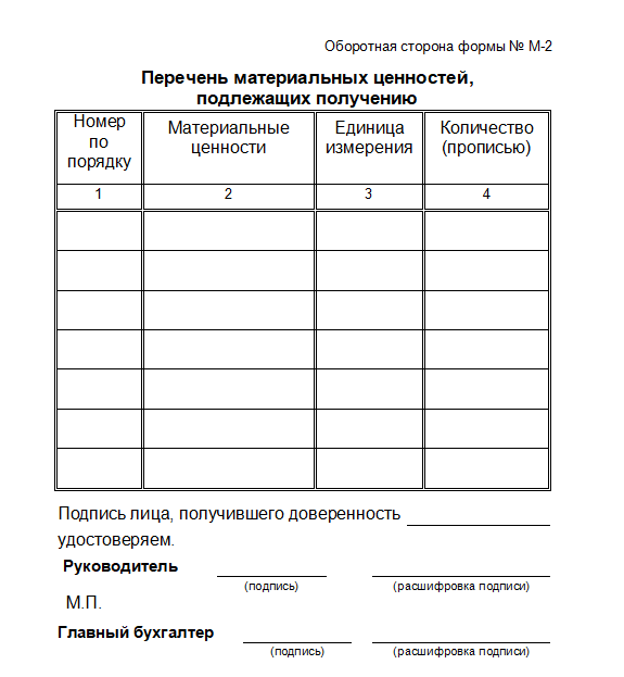 Как правильно оформить заявку на приобретение товара образец